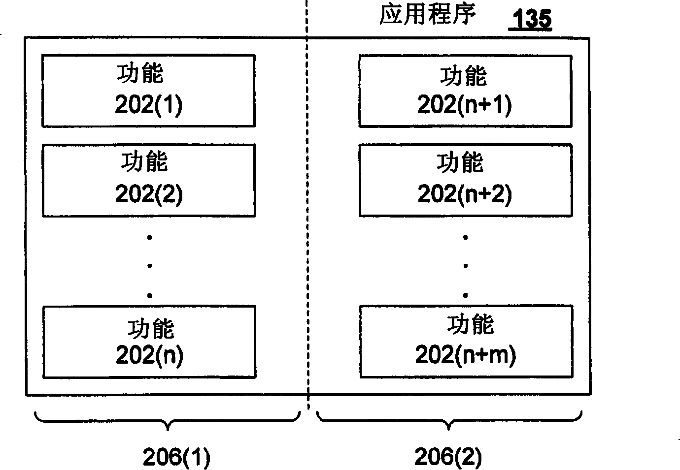 Integration of high-assurance features into an application through application factoring