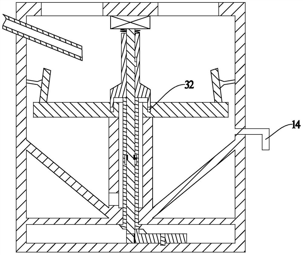 A kind of recycling equipment for NdFeB jet mill