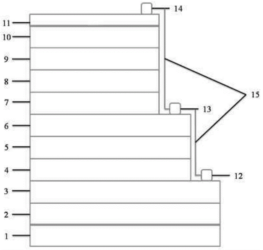 Short wave/medium wave/long wave infrared detector based on InAs/GaSb class II-type superlattice materials