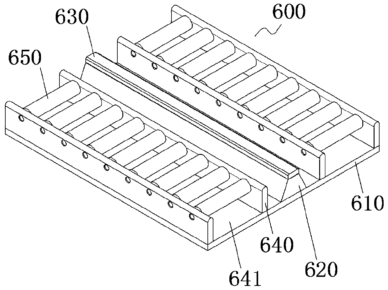 Nailing device for paperboard production