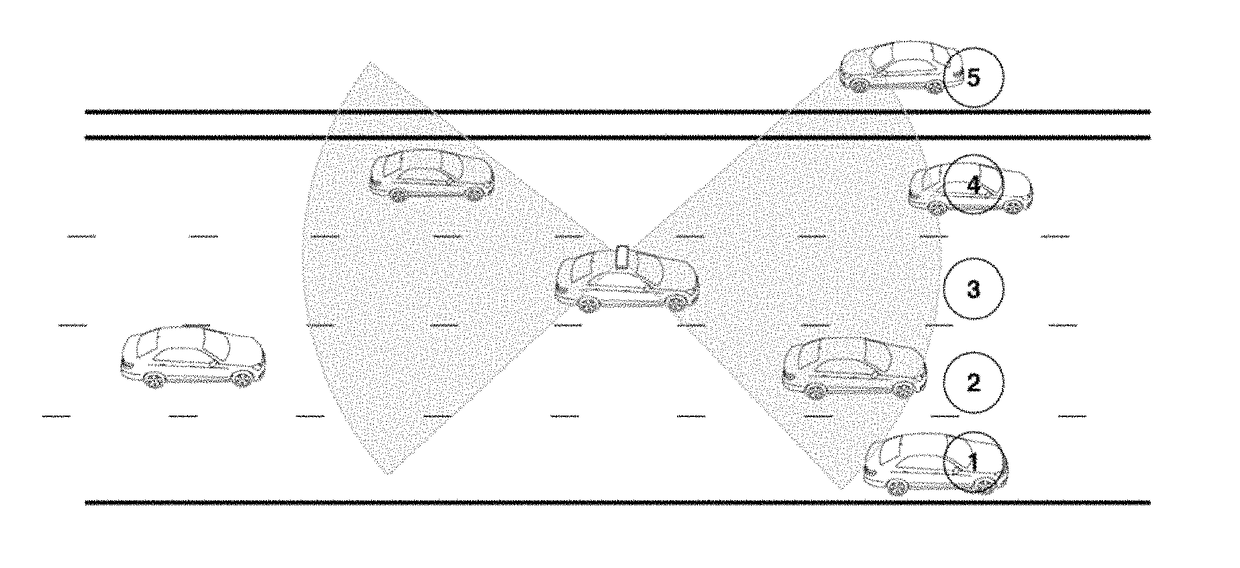 Portable license plate reader, speed sensor and face recognition system