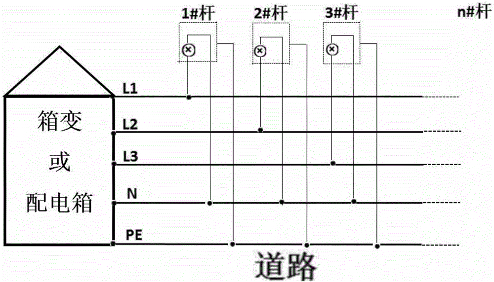 LED streetlamp illumination light adjusting system based on DC remote power supply