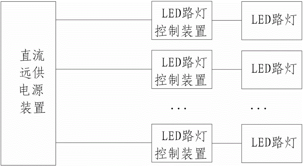 LED streetlamp illumination light adjusting system based on DC remote power supply