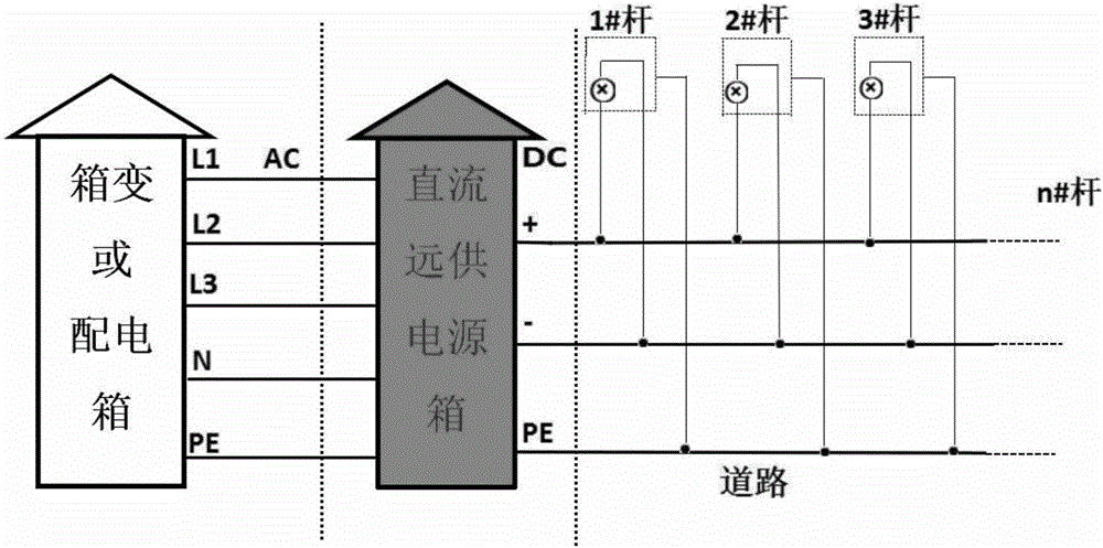 LED streetlamp illumination light adjusting system based on DC remote power supply