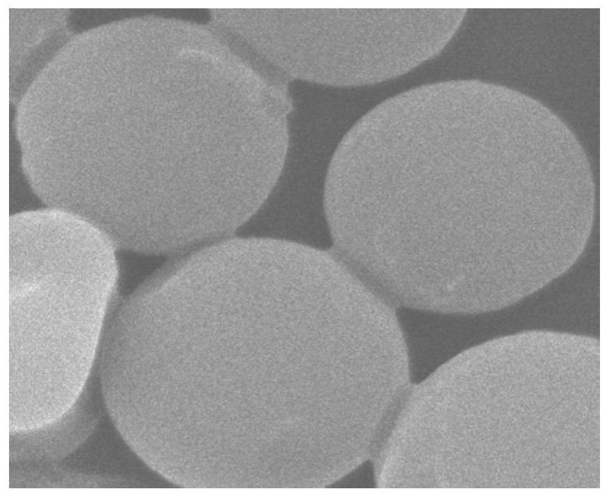 A kind of pesticide sustained-release microsphere and preparation method thereof