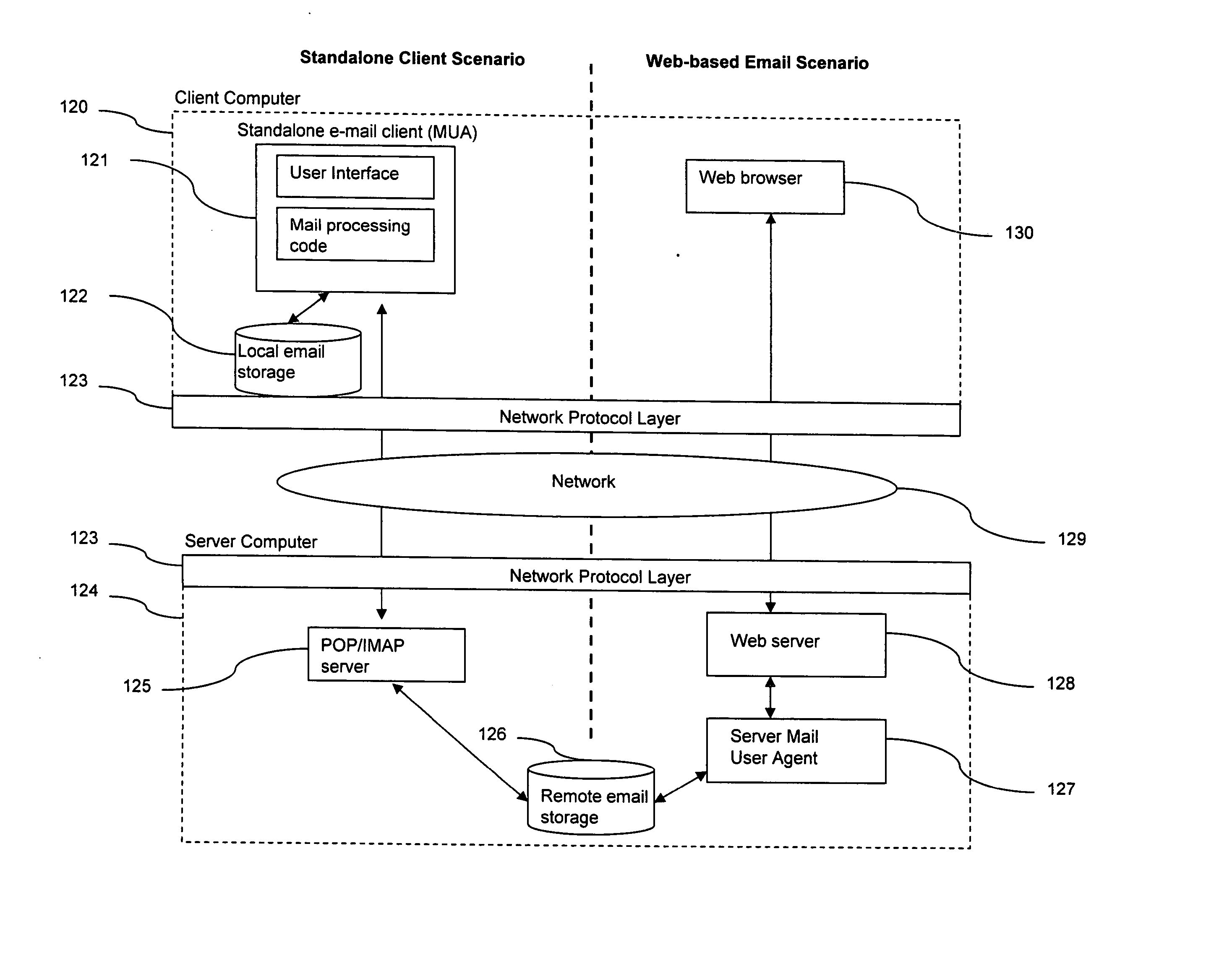 Enhancement of e-mail client user interfaces and e-mail message formats