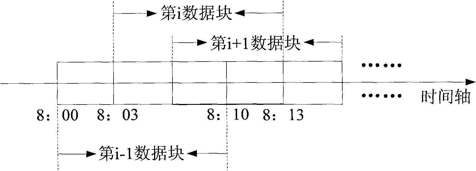 Method and device for detecting anomaly of domain name system