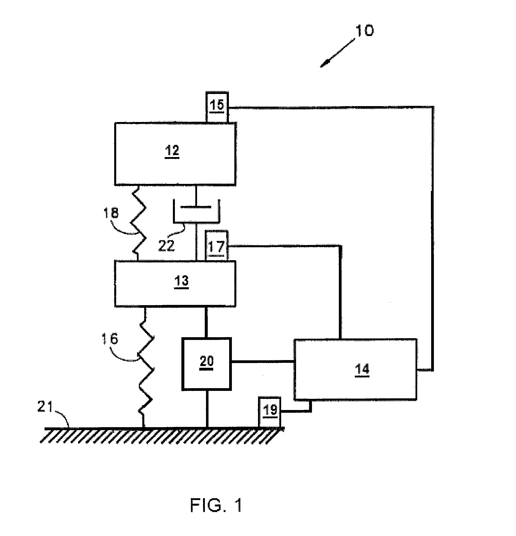 Active vibration isolation system