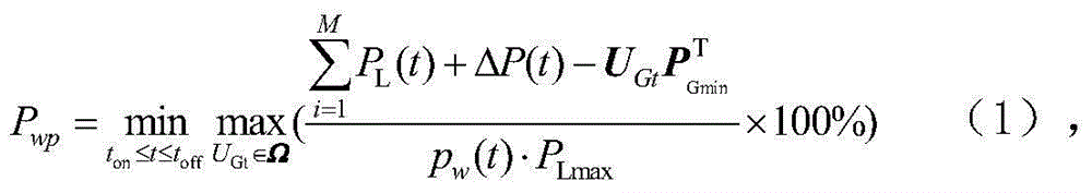 Wind power penetration limit determination method based on peak-regulating balance constraint