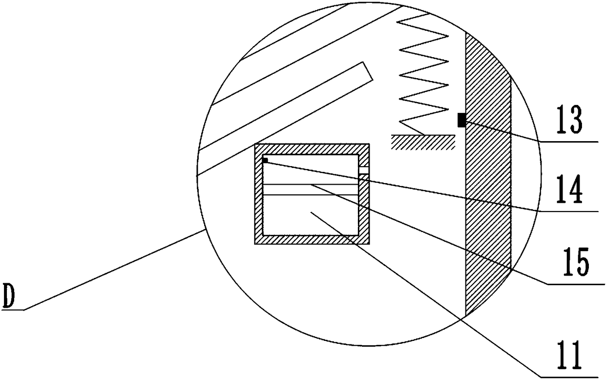 Building material pulverizer