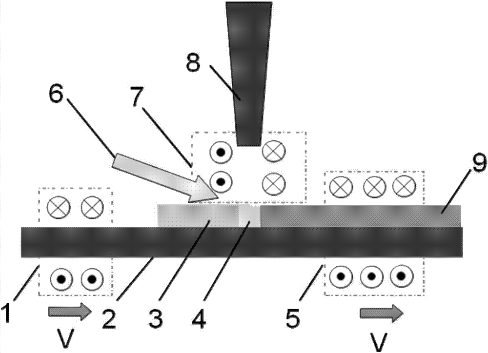 Steel-abrasion resisting copper alloy laminar bearing bush material and preparing device and method thereof