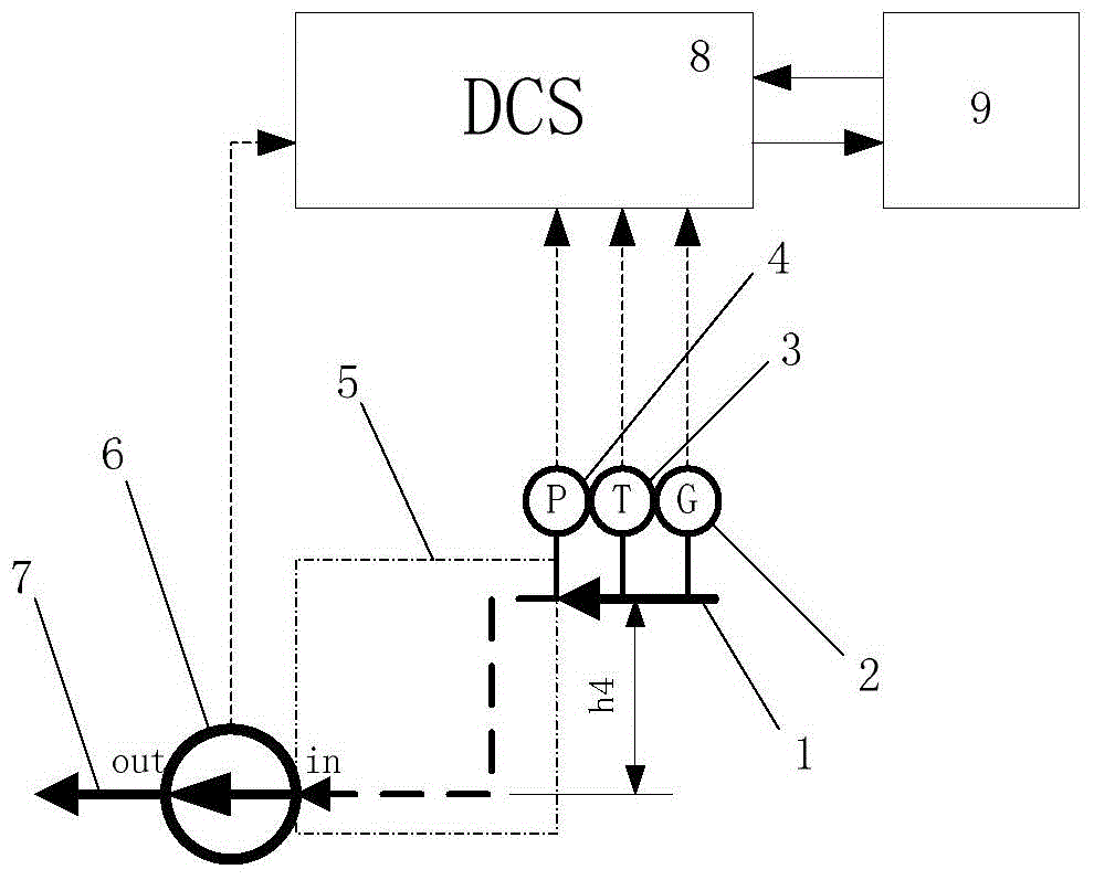 Real-time online cavitation monitoring and warning system and real-time online cavitation monitoring and warning method for water pump of thermal power station