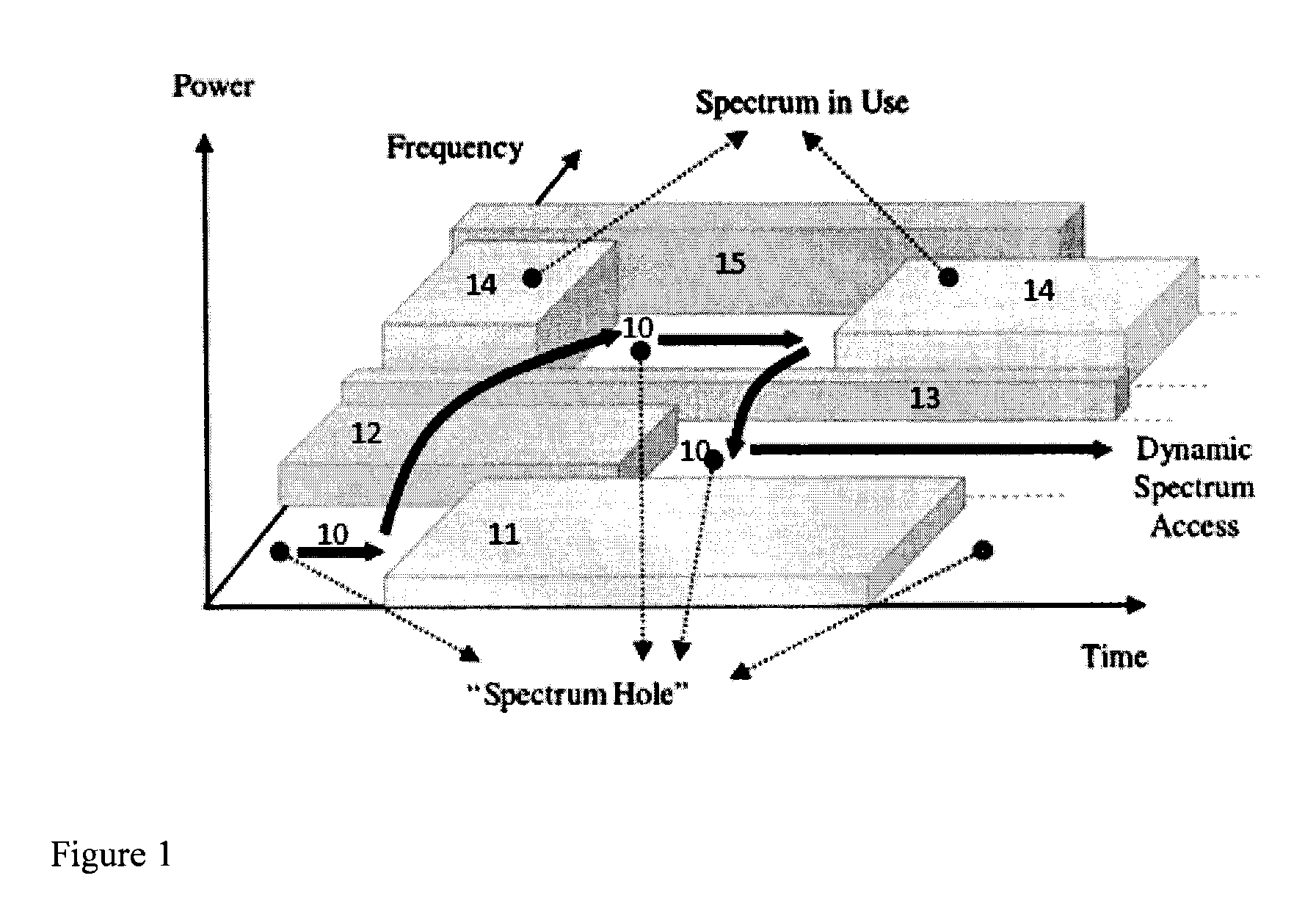 Cooperative cognitive radio spectrum sensing using a hybrid data-decision method