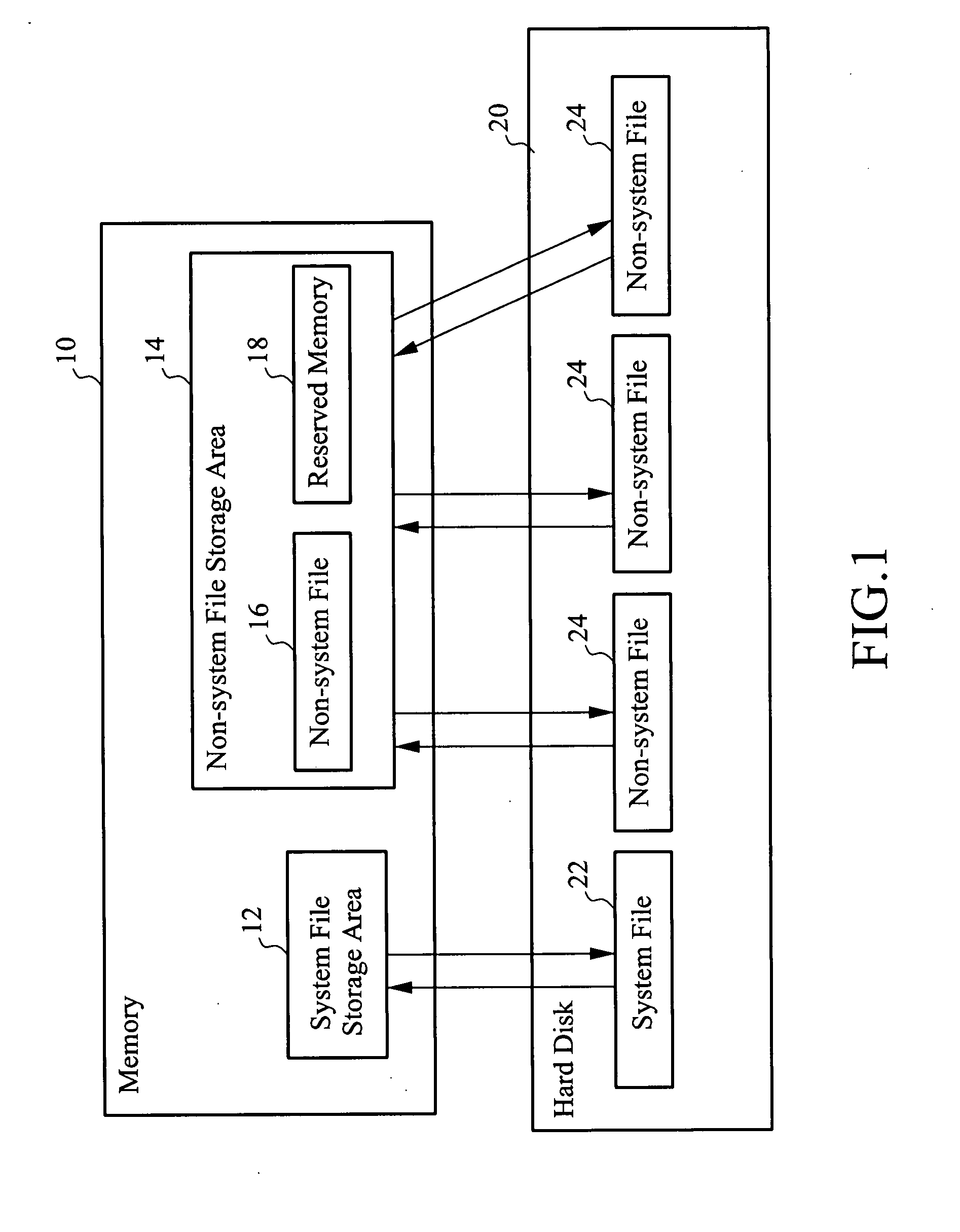 Hard disk testing method under extensible firmware interface