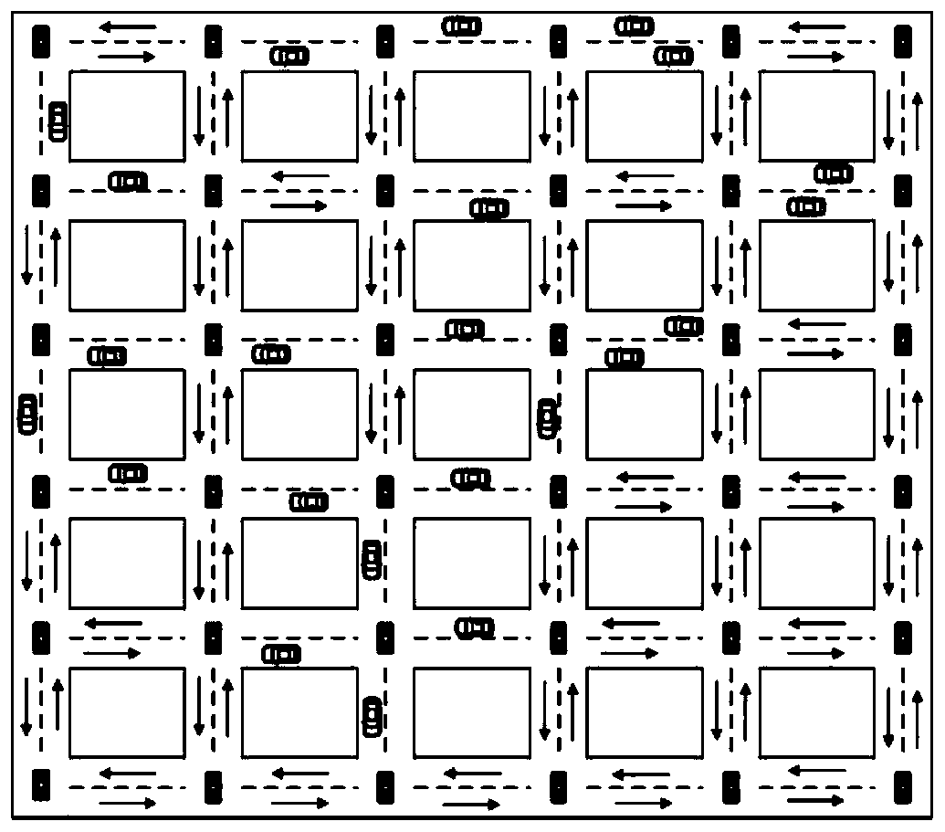 A method for obtaining the connectivity index of the Internet of Vehicles in the urban road scene