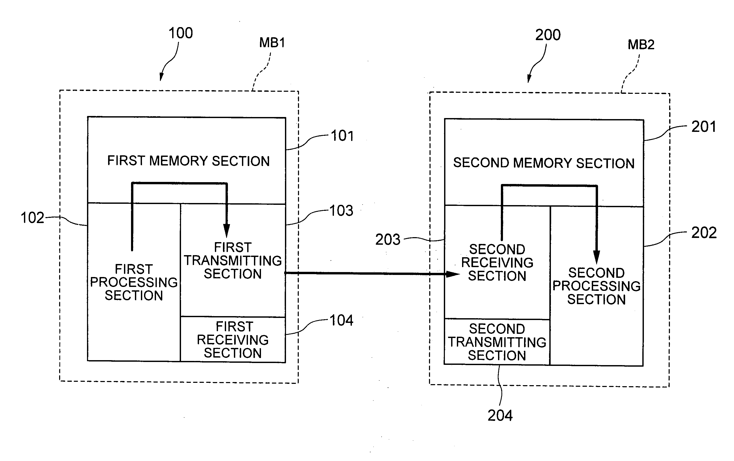 Distributed Processing System, Distributed Processing Method and Computer Program