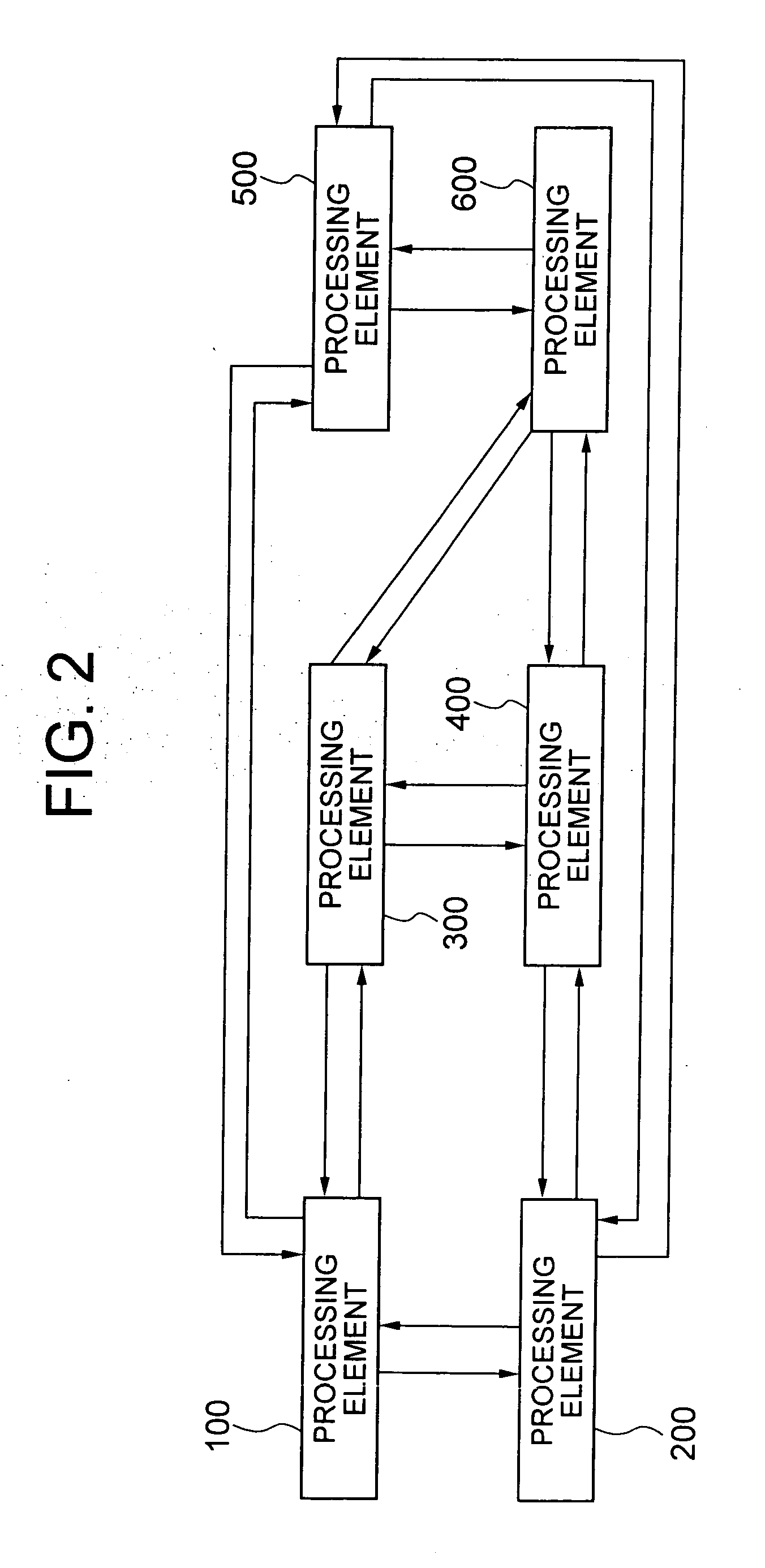 Distributed Processing System, Distributed Processing Method and Computer Program