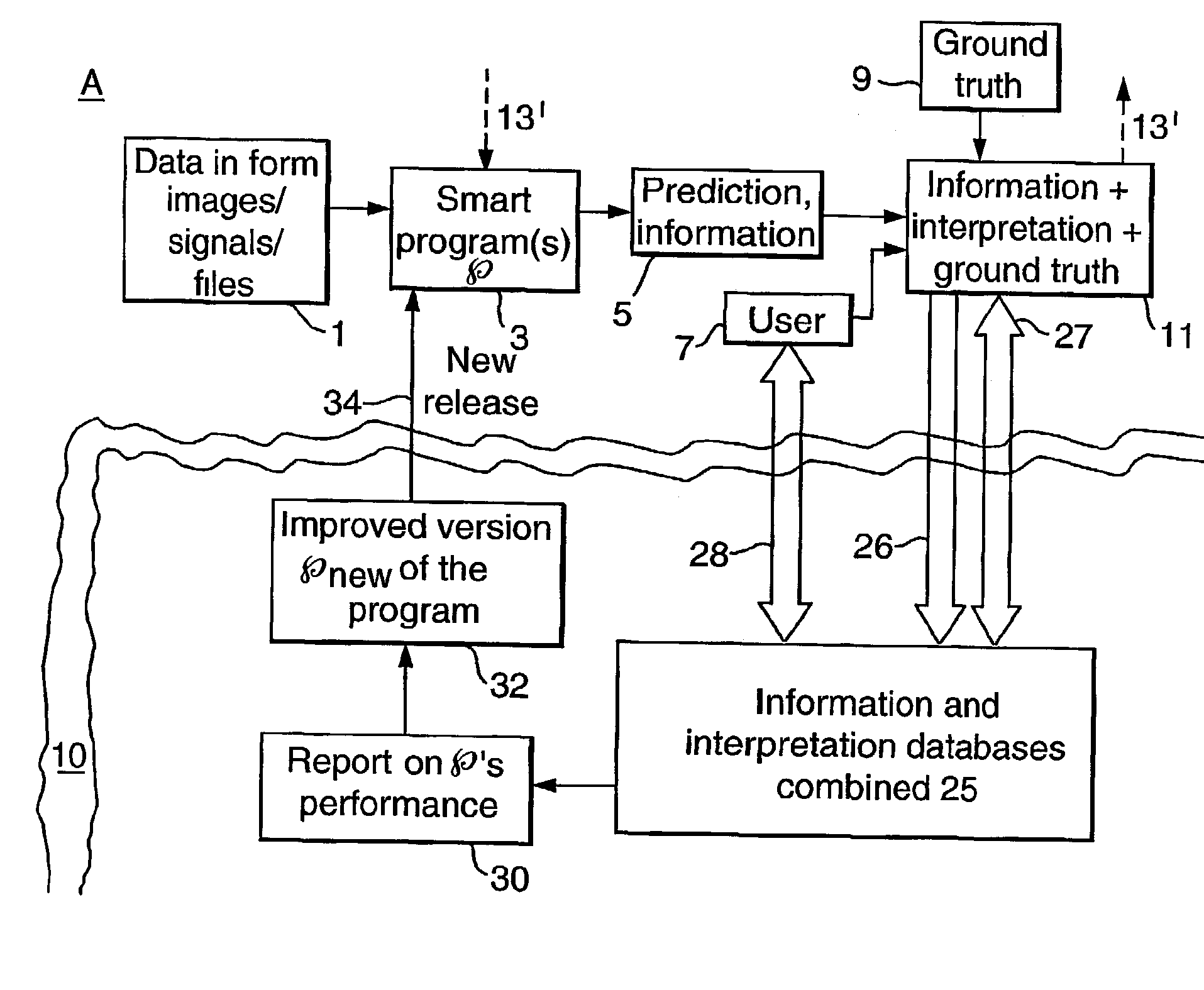 Processing data for interpretation