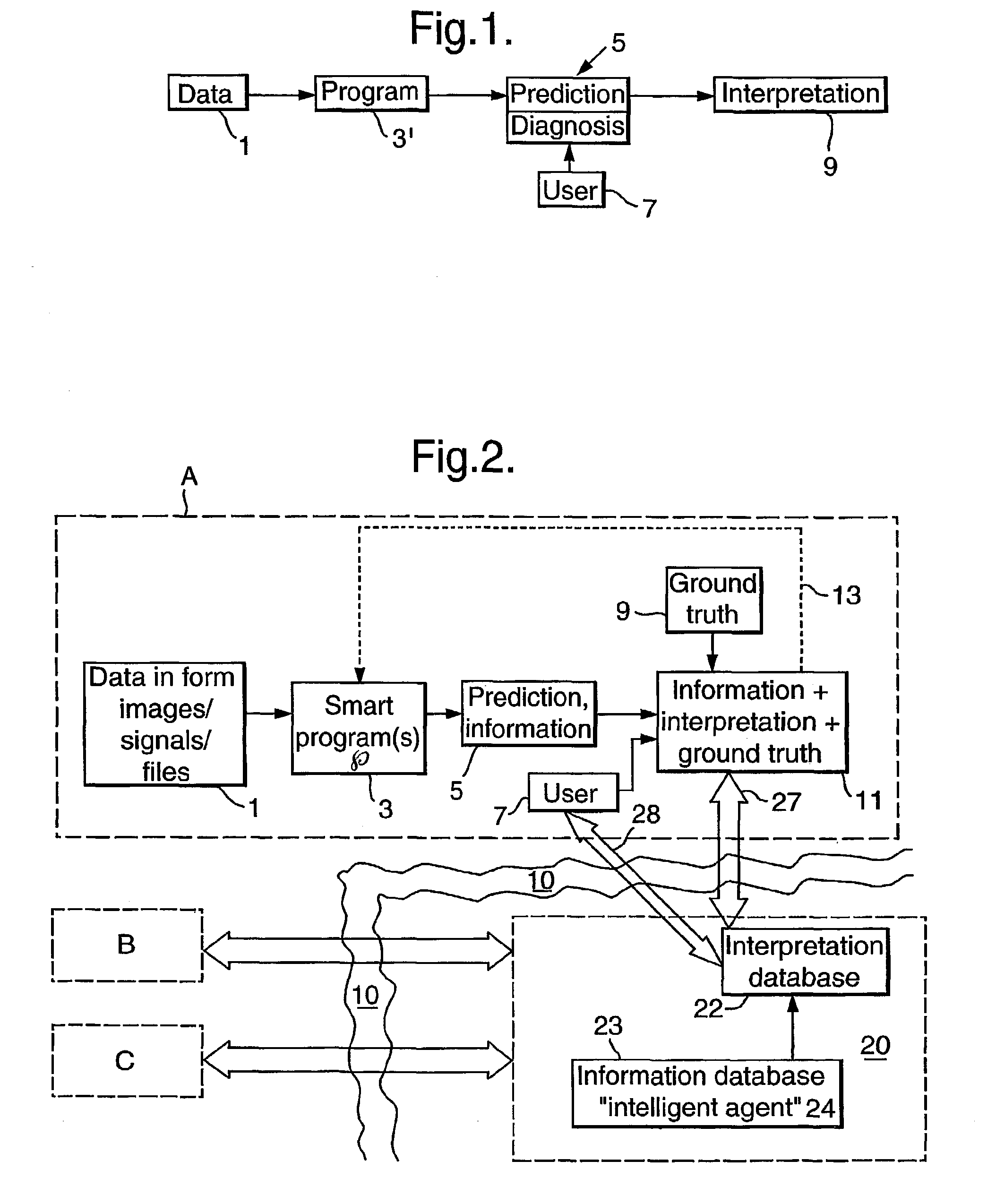 Processing data for interpretation