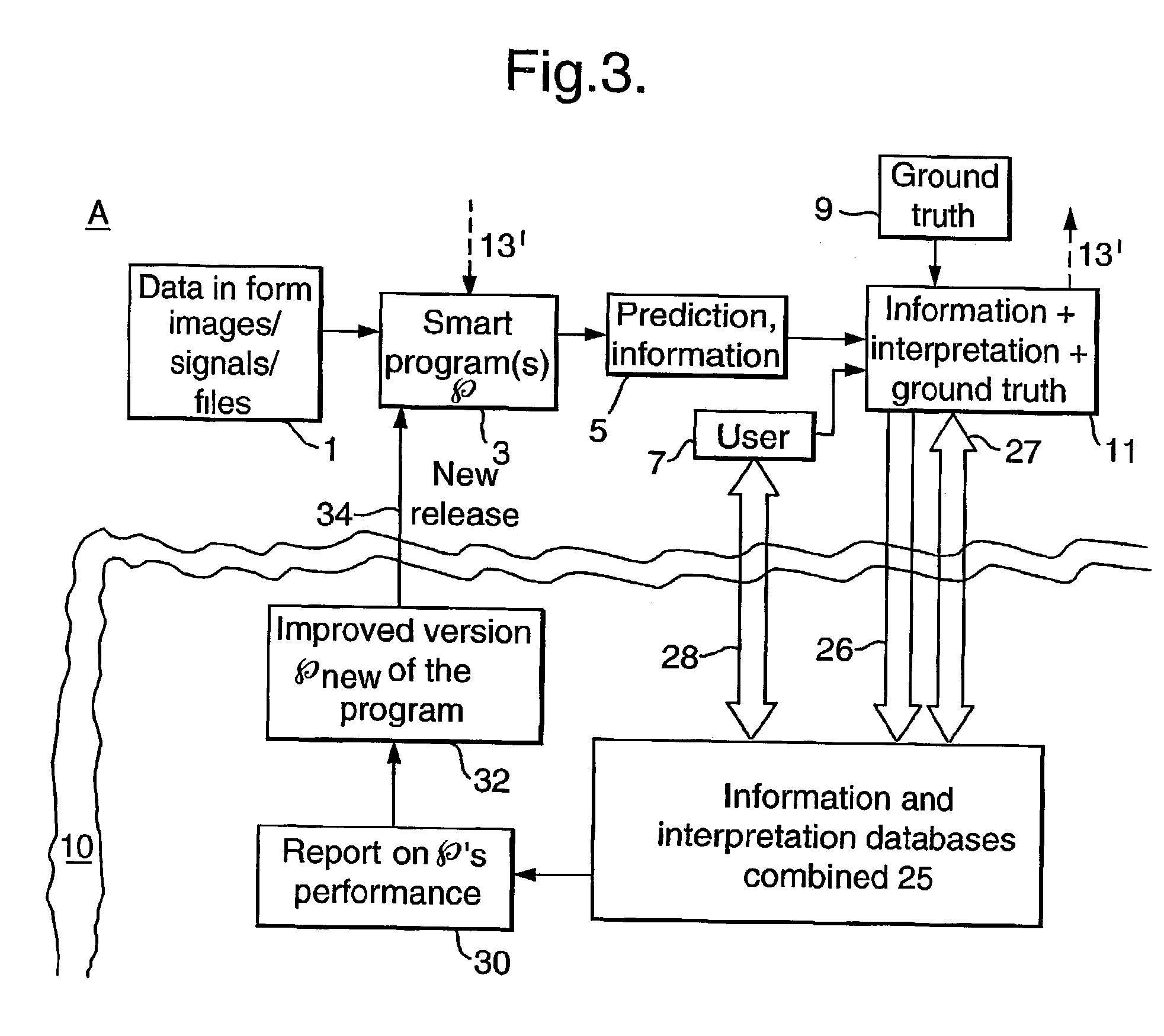 Processing data for interpretation