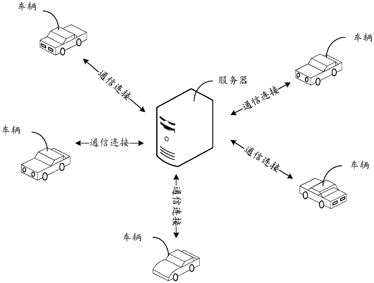 Generating method and system of autopilot navigation map, vehicle terminal and server