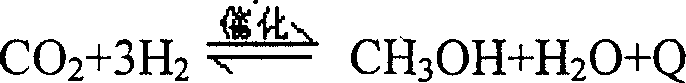 Non-isostatic alcoholization alkylation process for purifying raw gas for ammonia synthesis