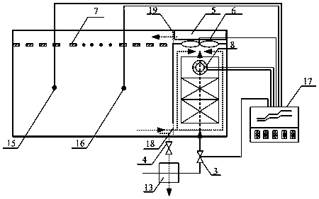 Primary tobacco curing system with natural gas as energy source