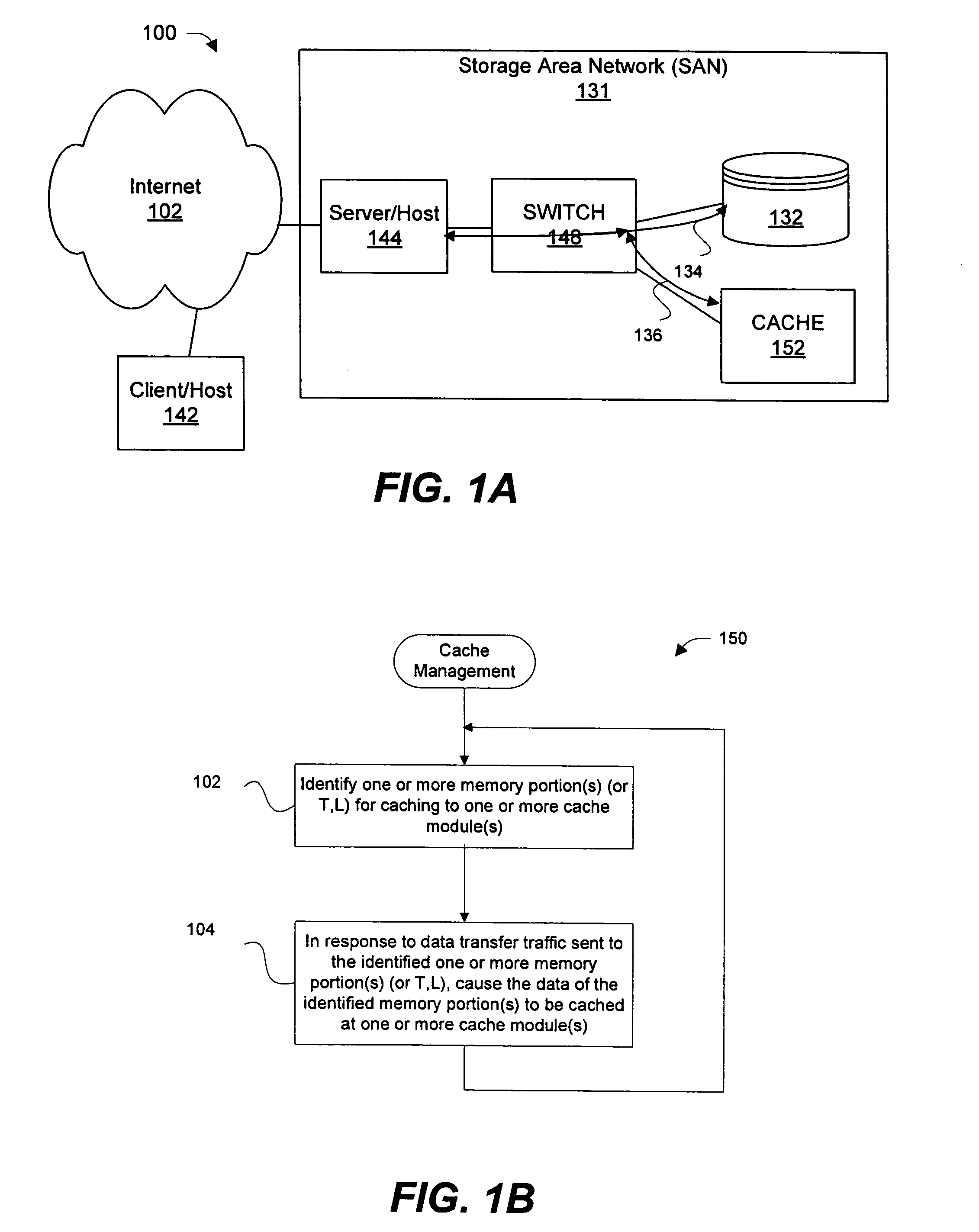 Dynamic, on-demand storage area network (SAN) cache