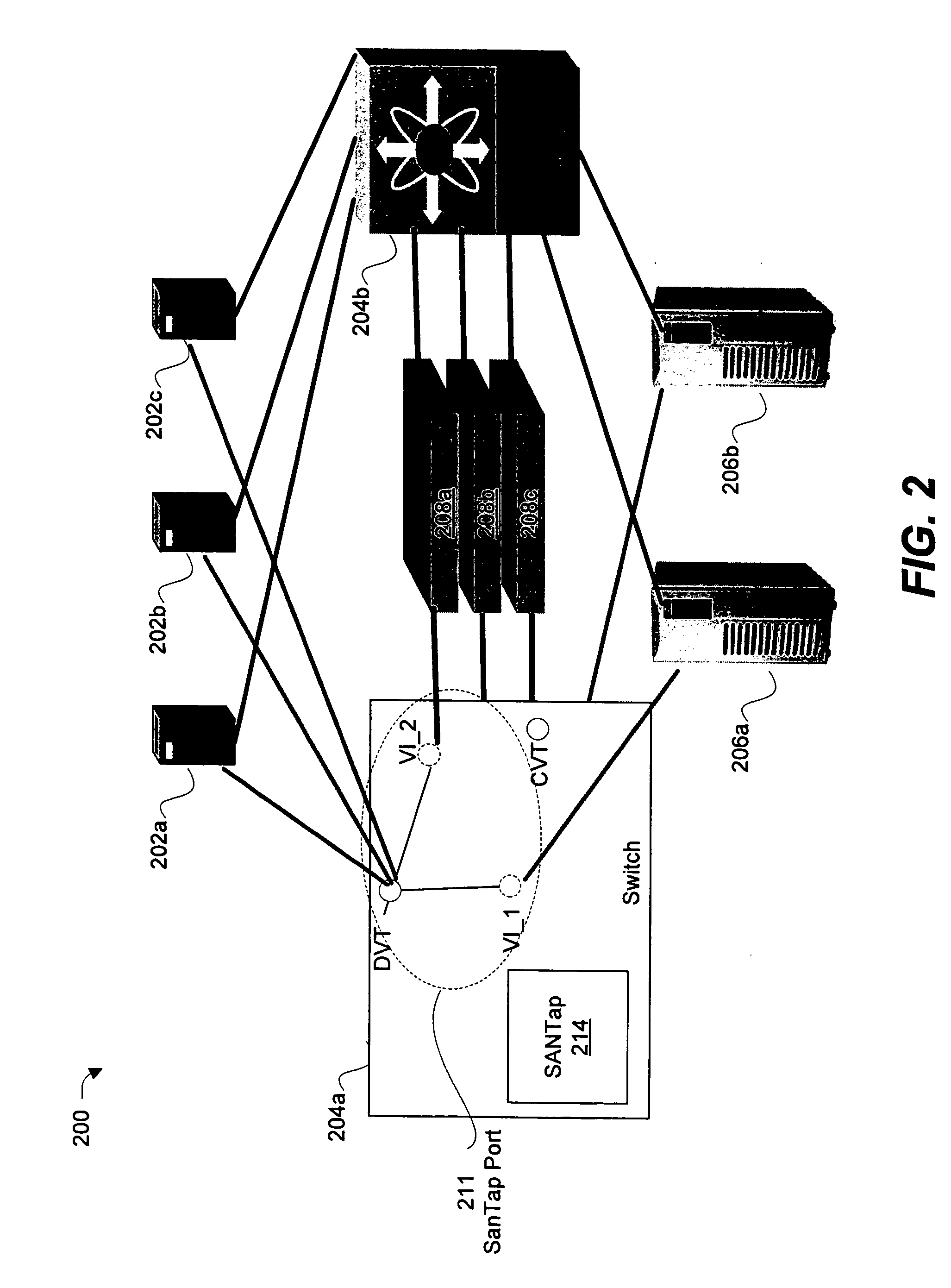 Dynamic, on-demand storage area network (SAN) cache