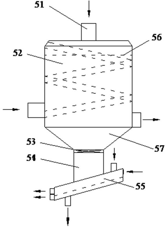 A kind of fresh corn grain processing system