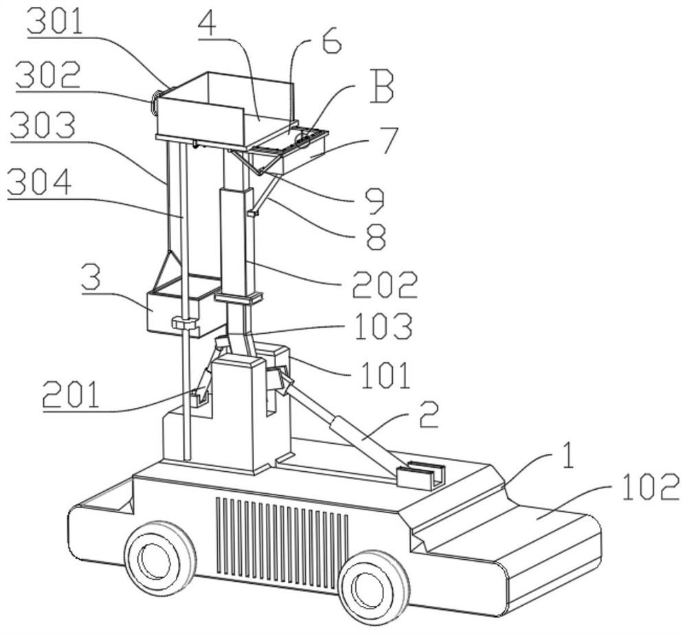 Novel mobile operation platform