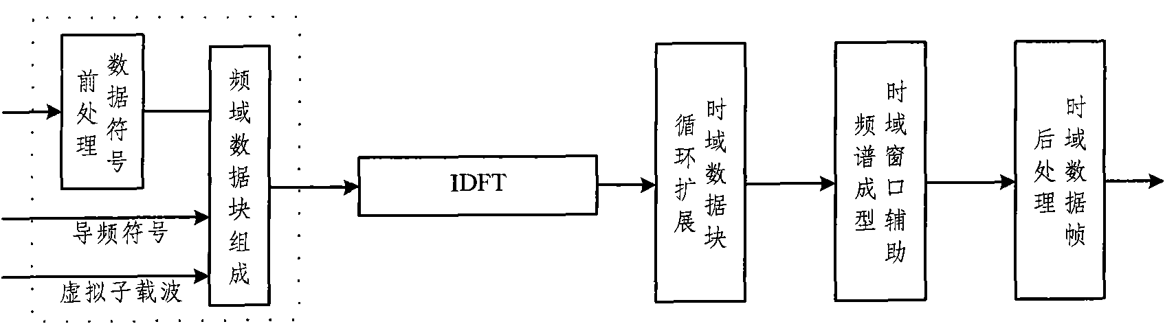 Method for determining downlink multi-access system transmission mode, transmitting end device and receiving end device