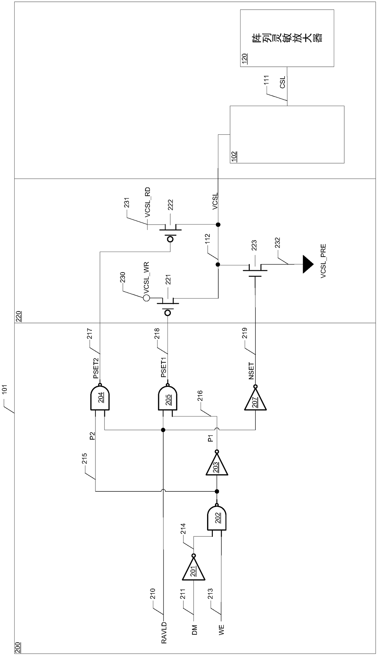 A column selection line driver power supply control circuit and method