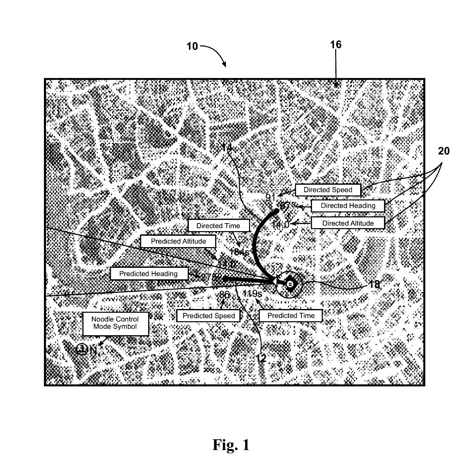 Method and apparatus for operator supervision and direction of highly autonomous vehicles