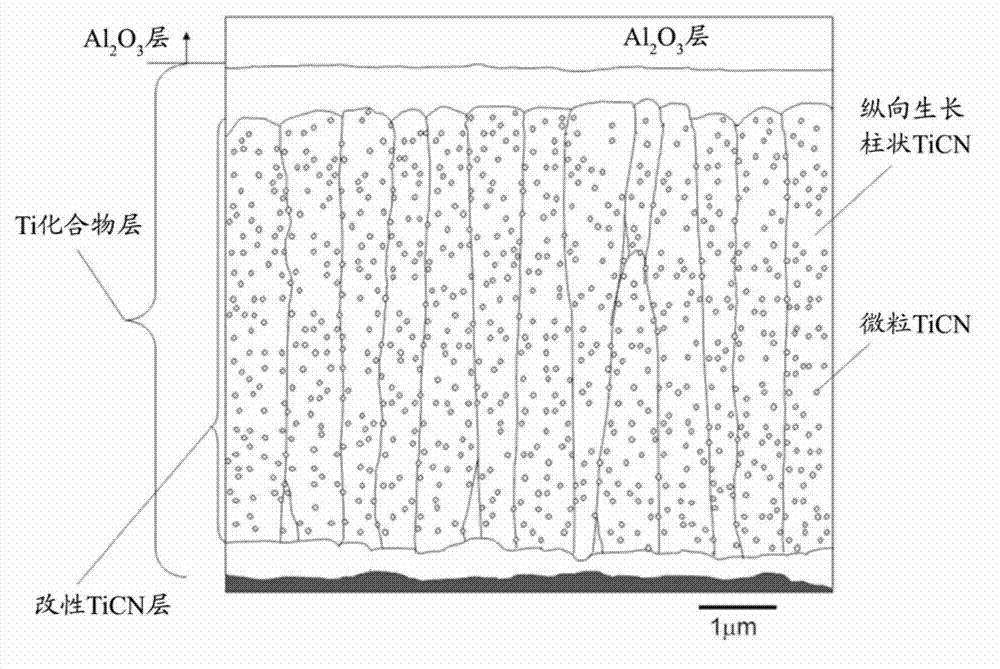 Surface-coated cutting tool with excellent cutter breakage resistance by hard coating layer