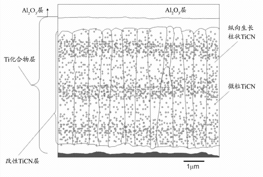 Surface-coated cutting tool with excellent cutter breakage resistance by hard coating layer