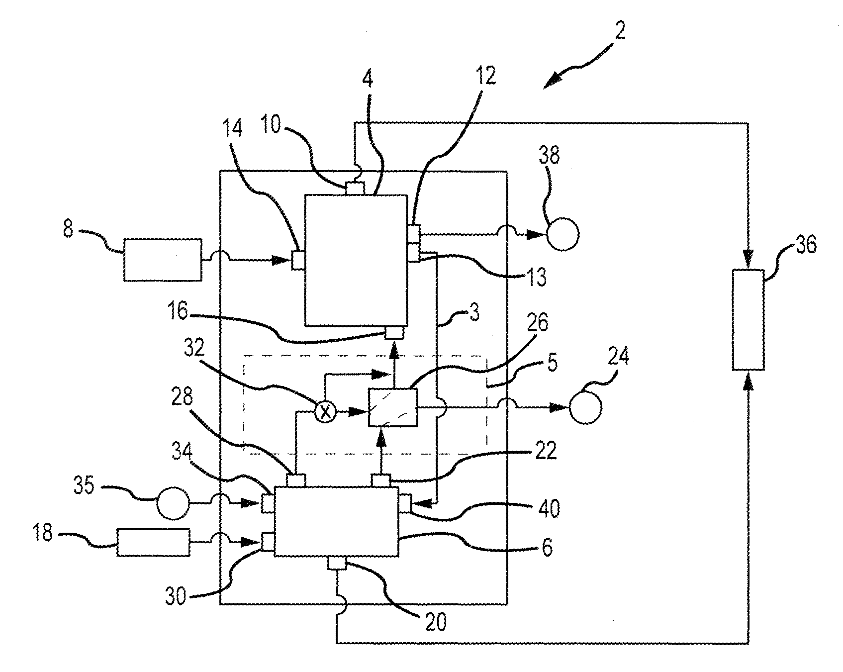 Hybrid emergency power unit system