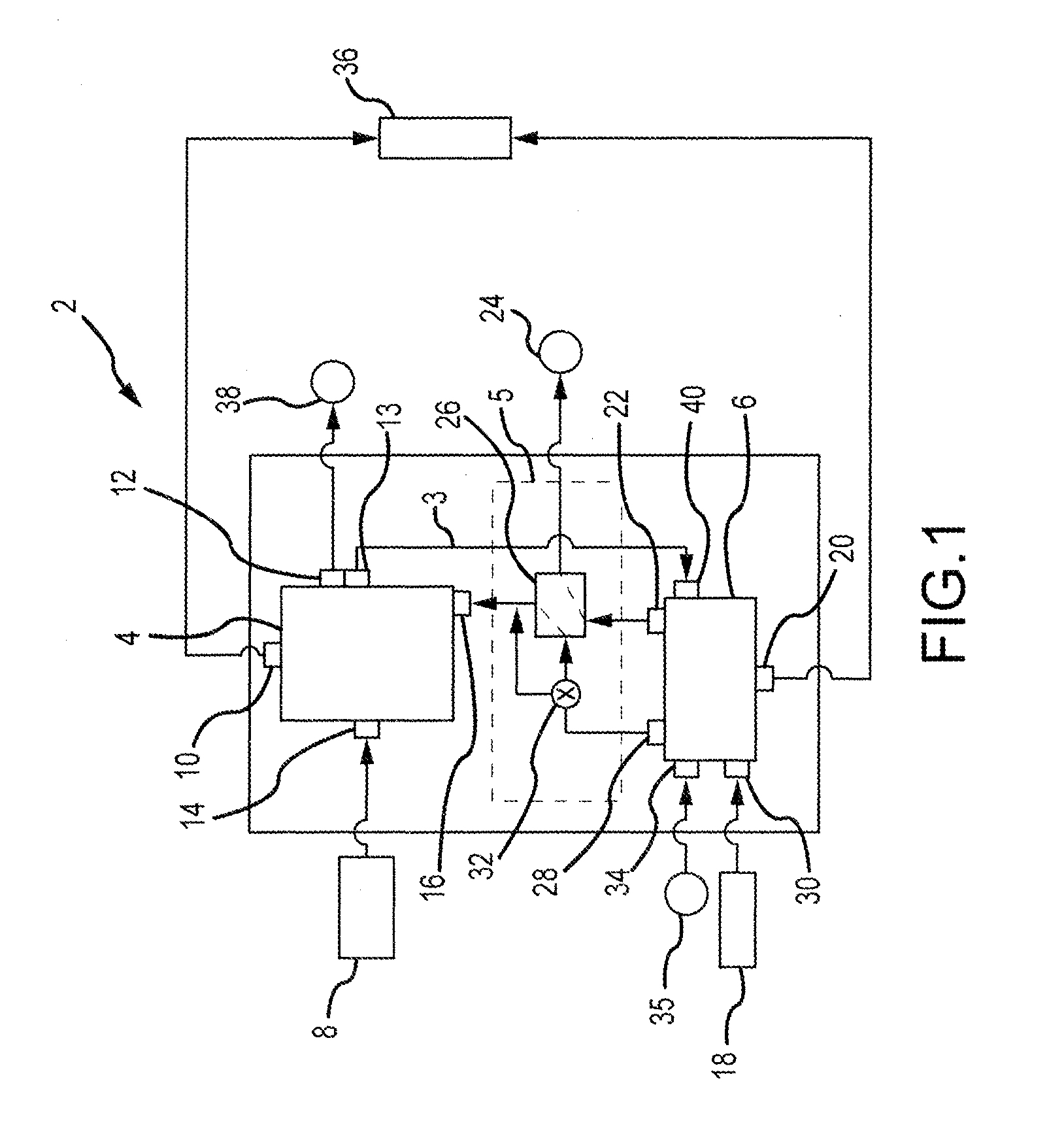 Hybrid emergency power unit system