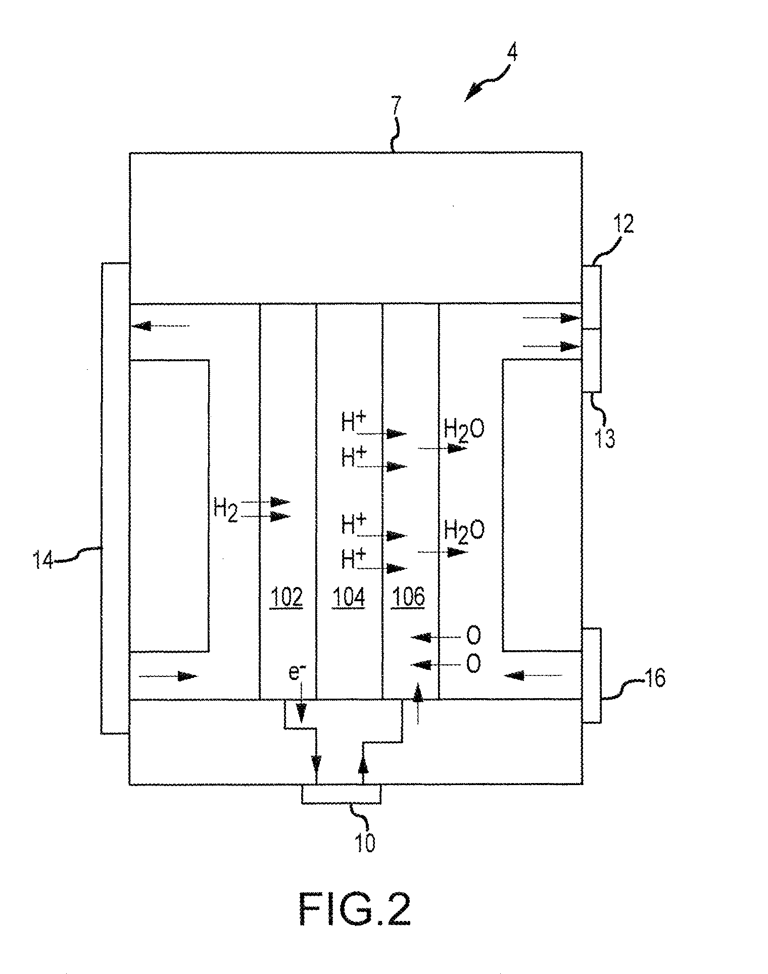 Hybrid emergency power unit system