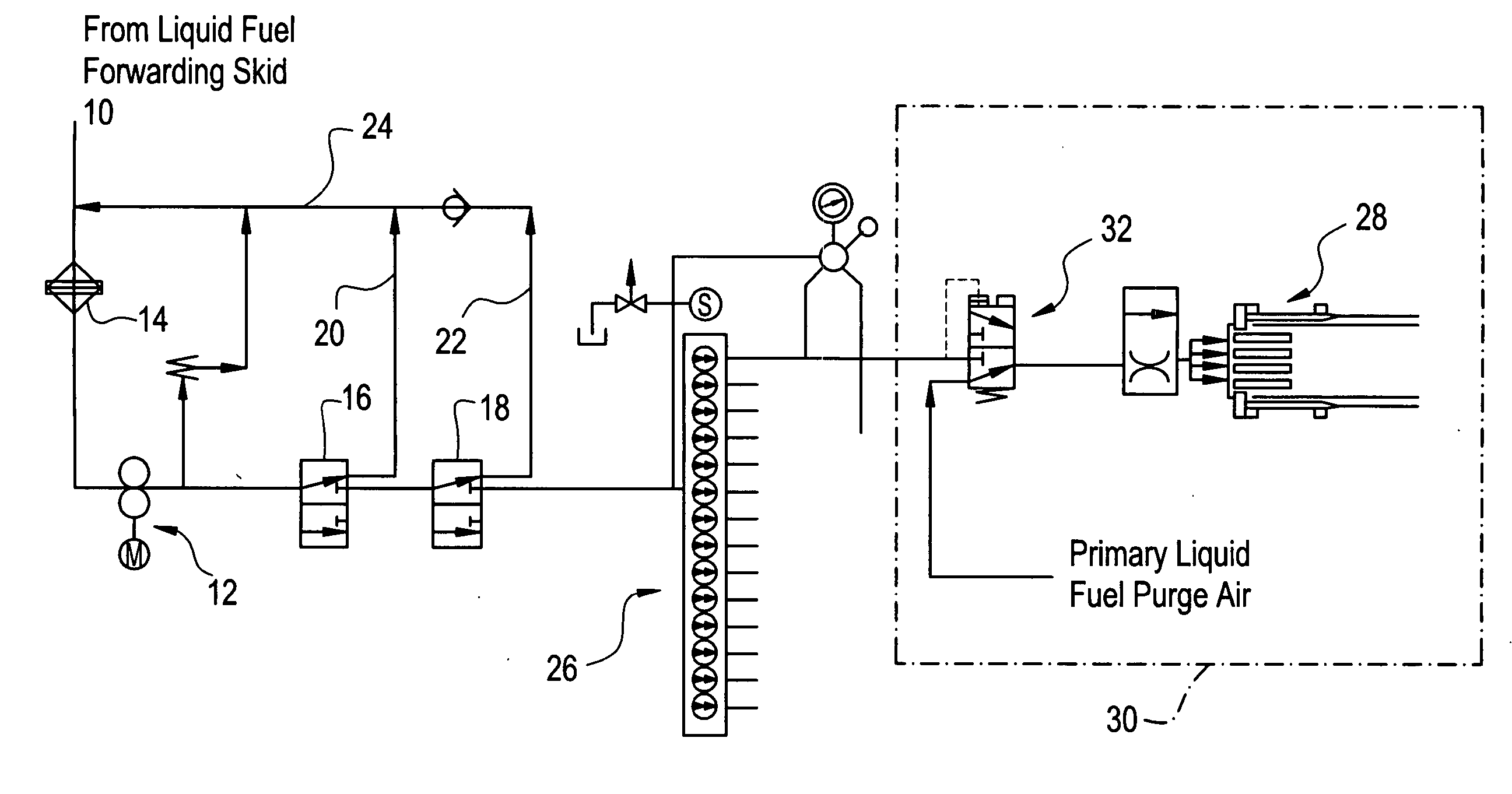 Liquid fuel recirculation system and method