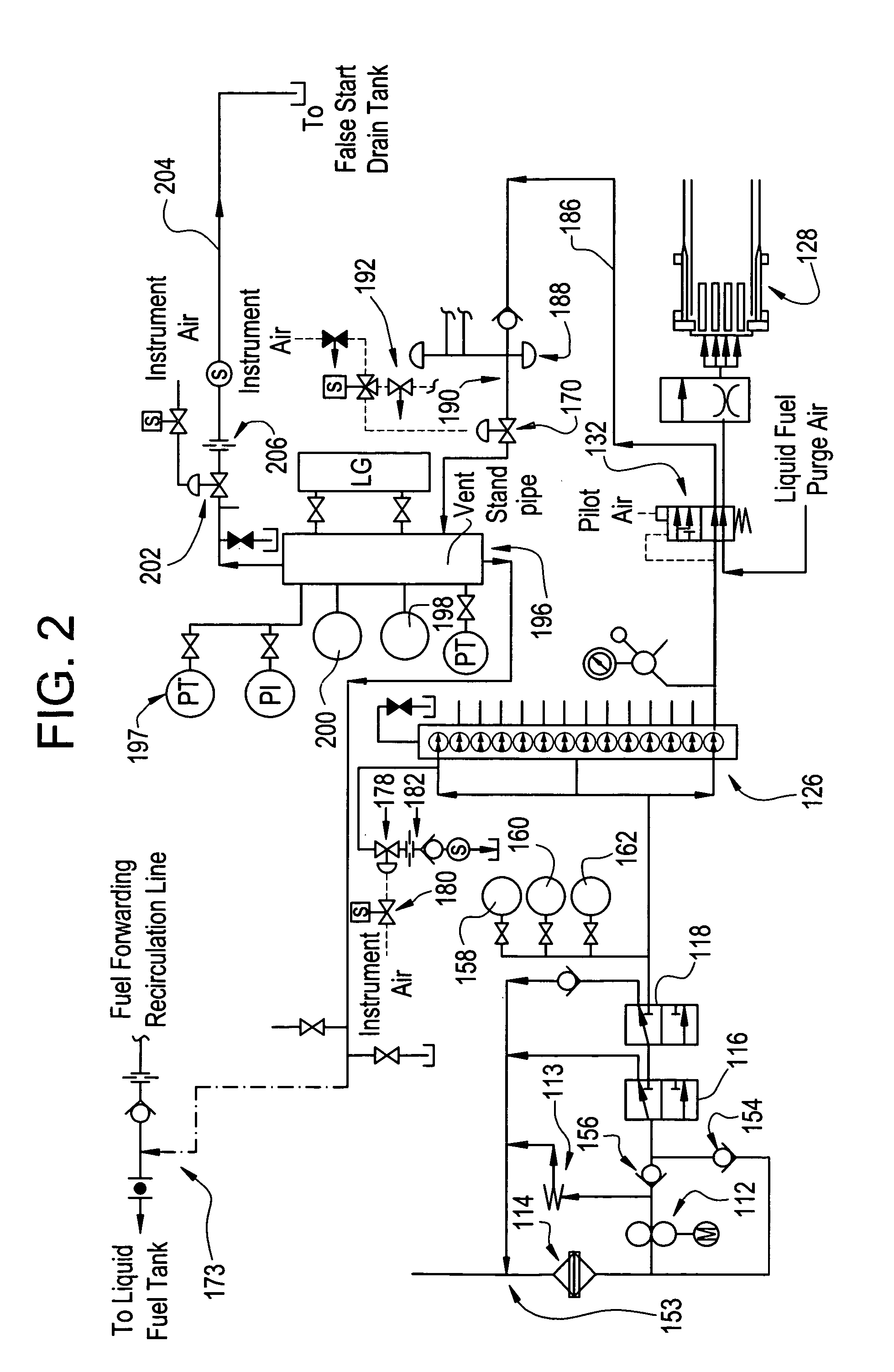 Liquid fuel recirculation system and method