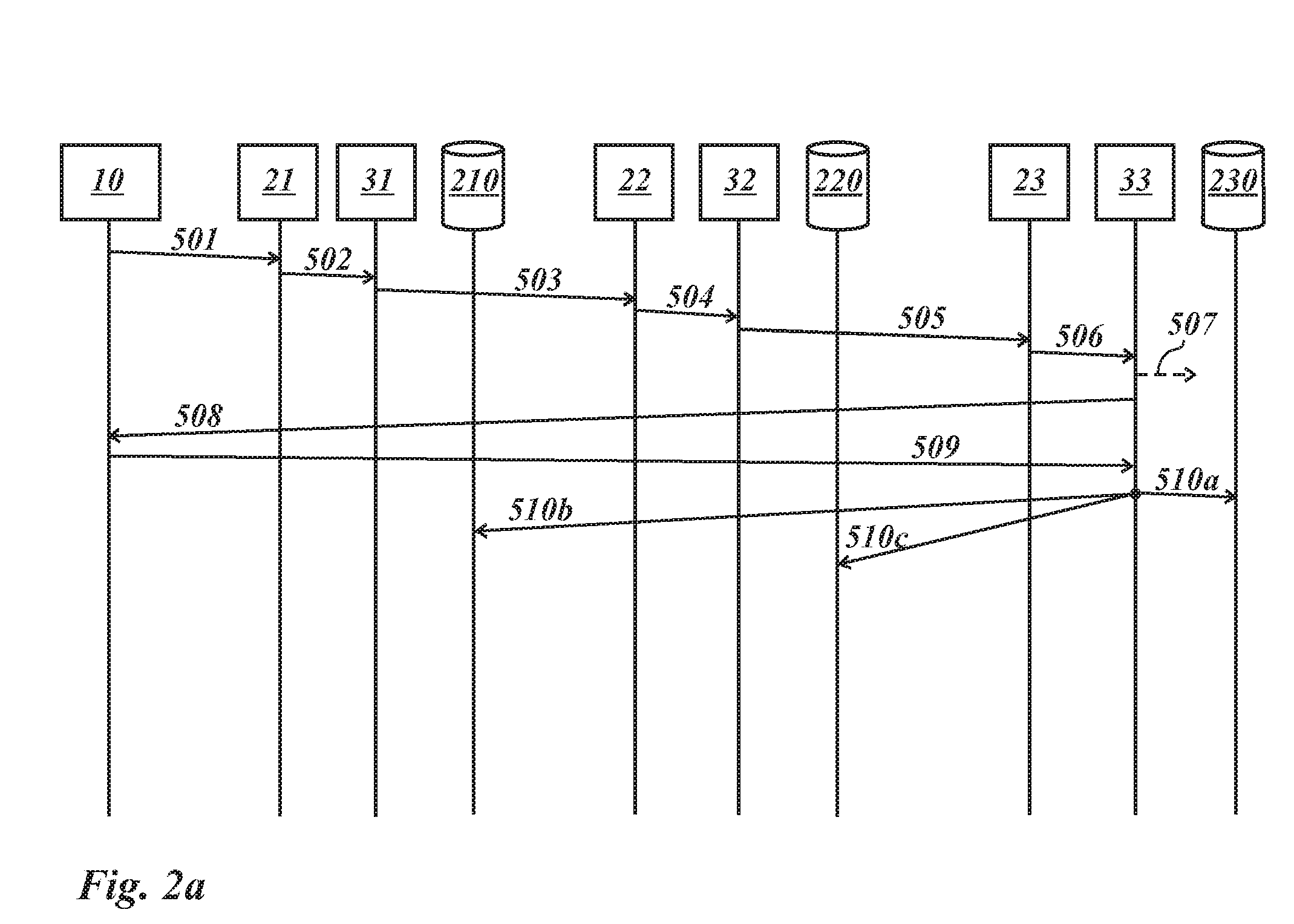 Method of providing an improved call forwarding service