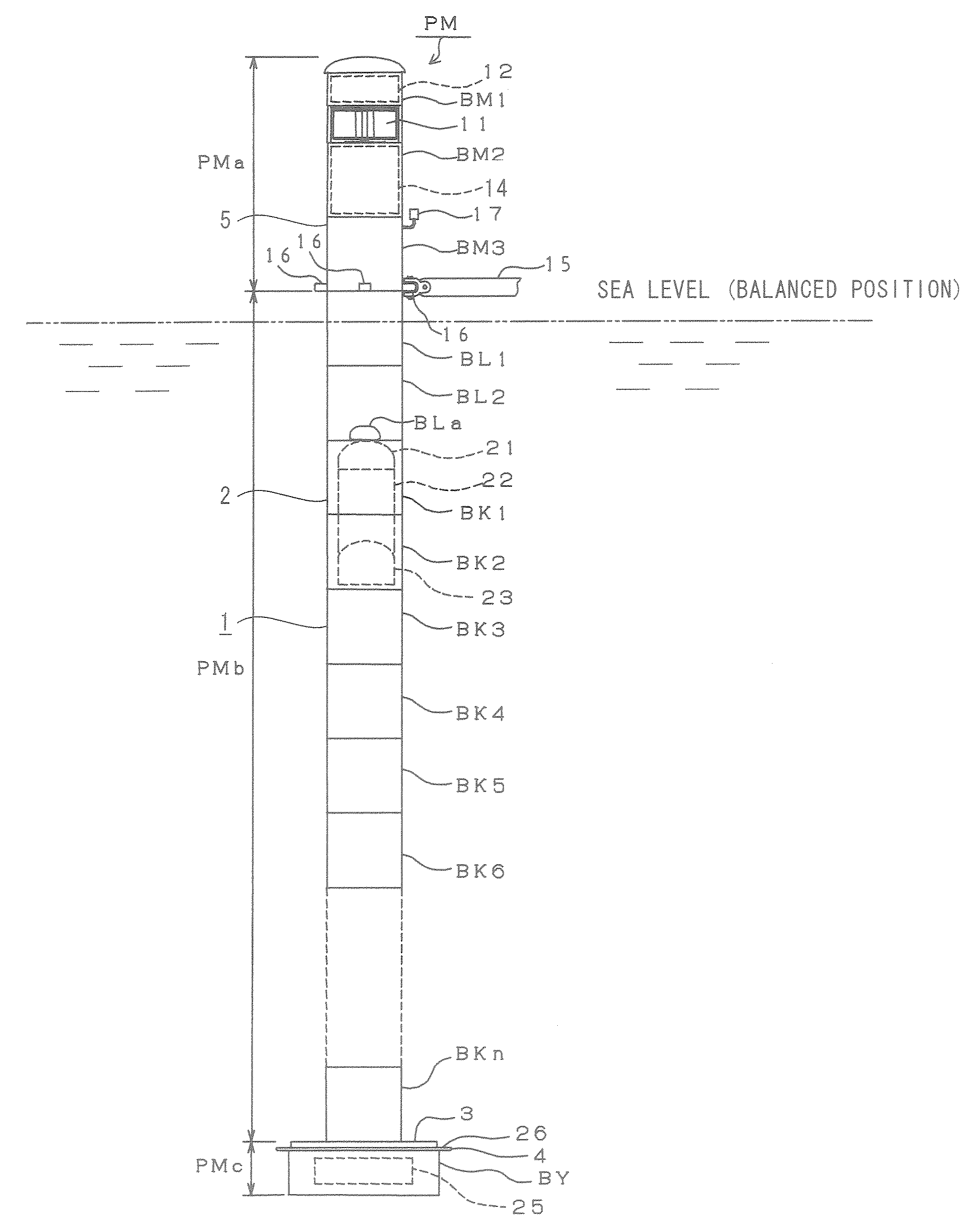 Wave Activated Power Generation Device And Wave Activated Power Generation Plant