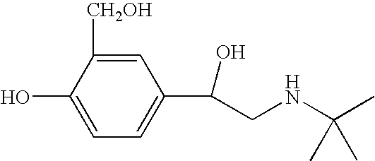 Stabilized albuterol compositions and method of preparation thereof