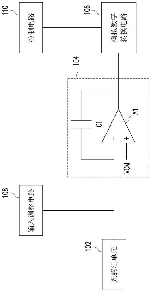 Image sensing device