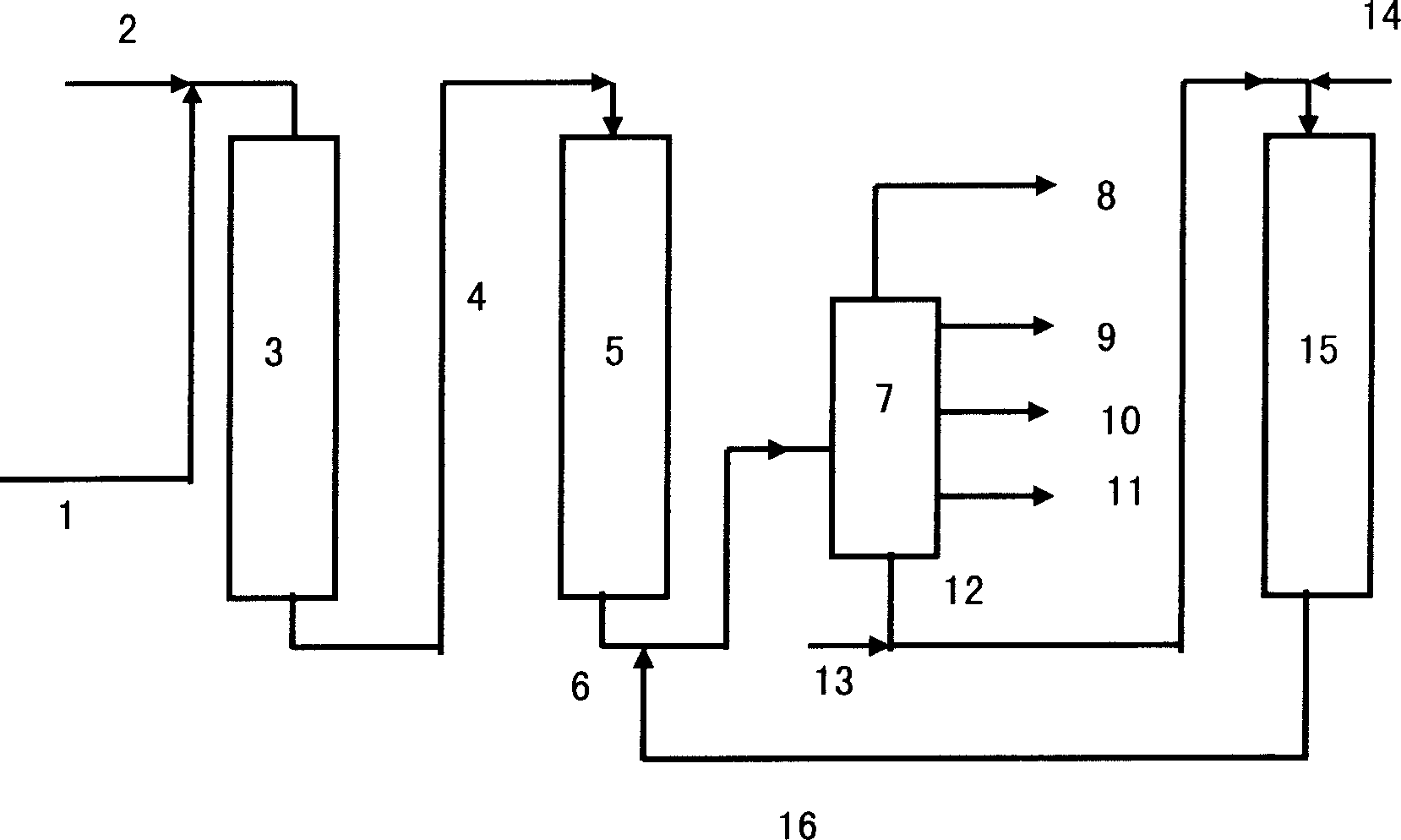 Two-stage hydrocracking method for increasing yield of middle distillate oil