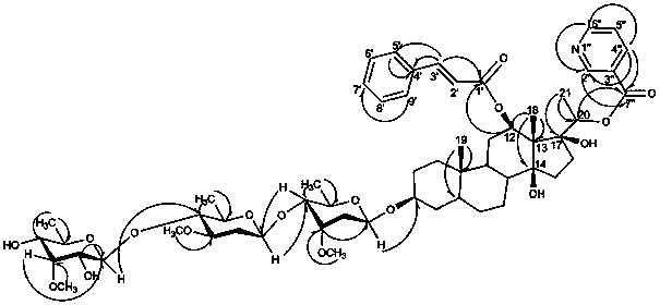 Hemoside compounds and application thereof