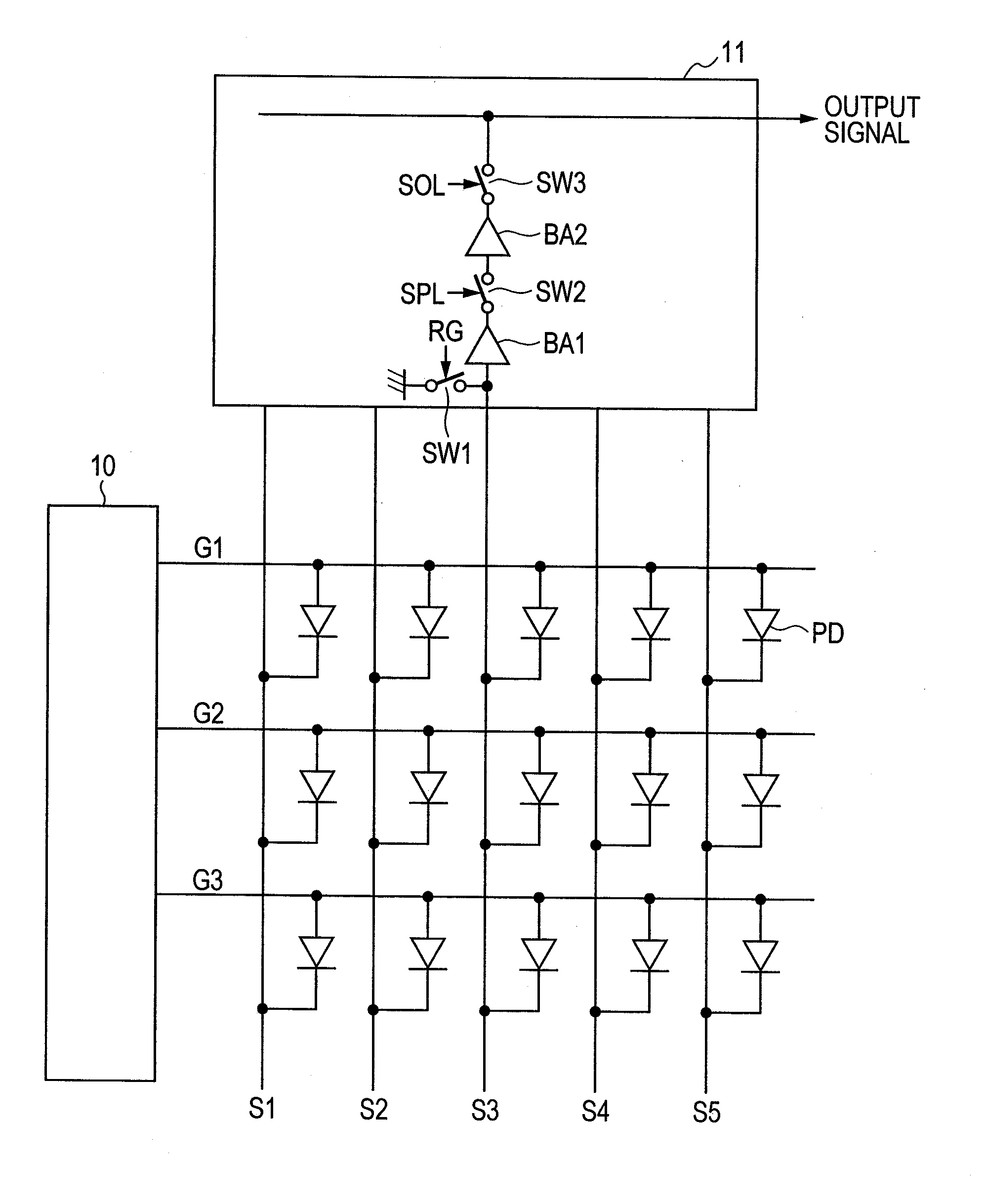 Photosensor device