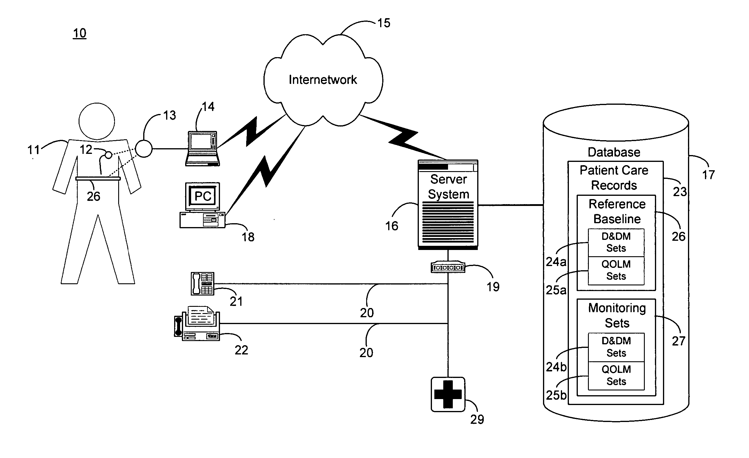 System and method for analyzing a patient status for atrial fibrillation for use in automated patient care