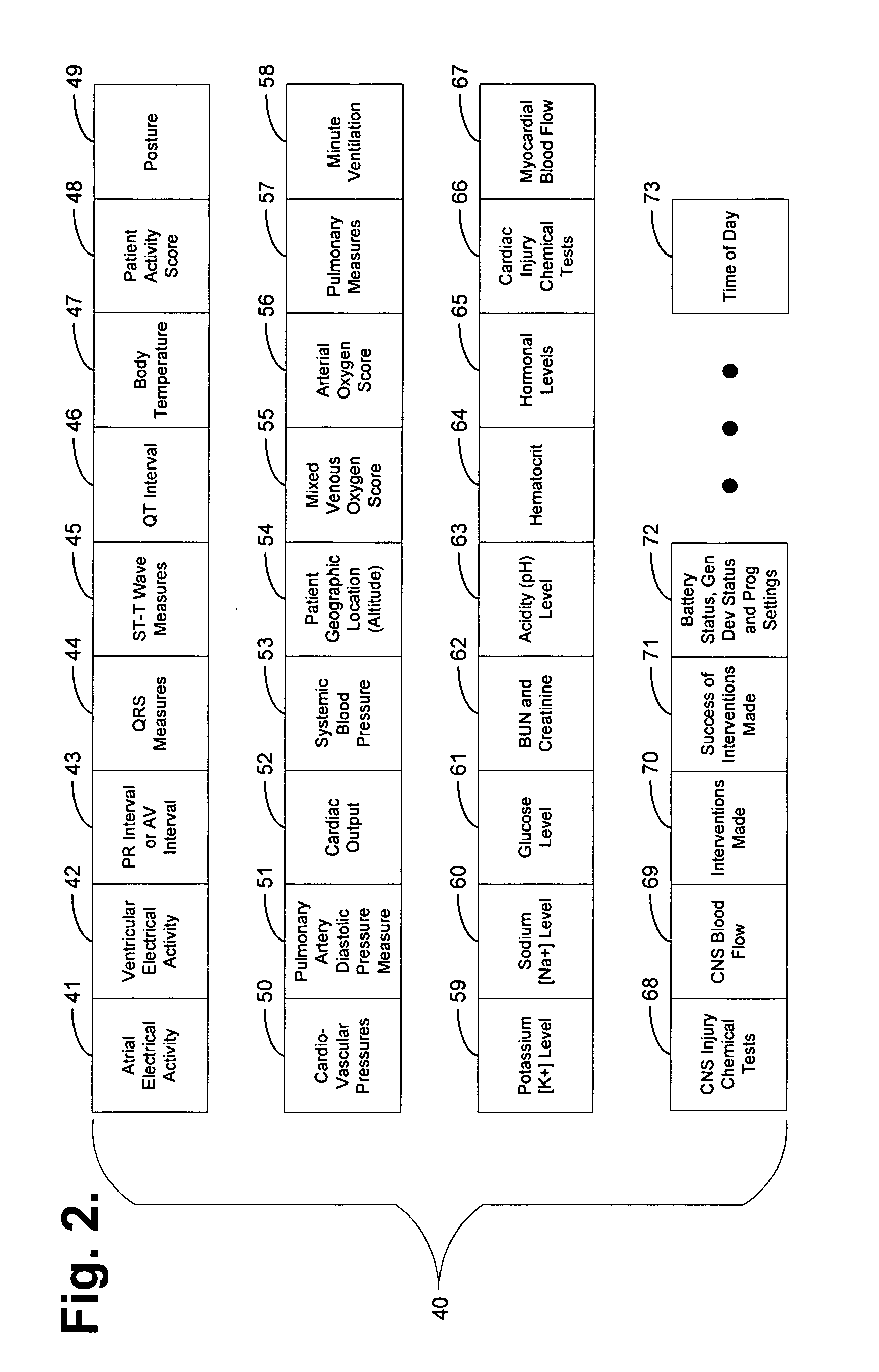 System and method for analyzing a patient status for atrial fibrillation for use in automated patient care